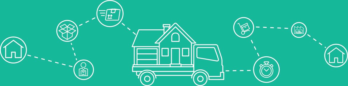 House Movers London